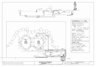 庭池　CAD,庭池 図面,錦鯉池　設計図